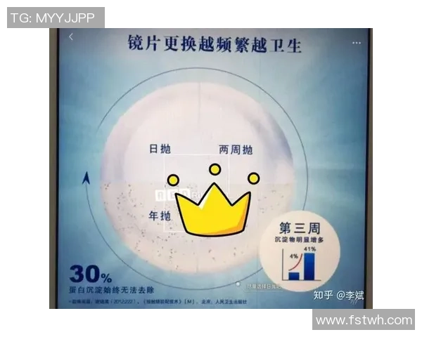 打篮球时佩戴日抛隐形眼镜的优势与注意事项分享