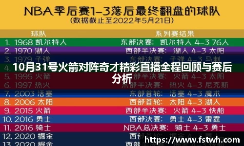 10月31号火箭对阵奇才精彩直播全程回顾与赛后分析