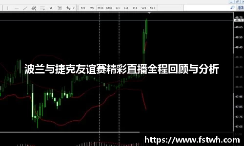 波兰与捷克友谊赛精彩直播全程回顾与分析